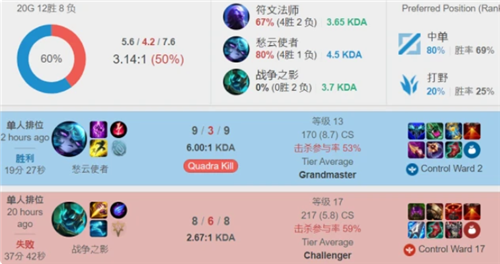 首先是勒布 首先是勒布