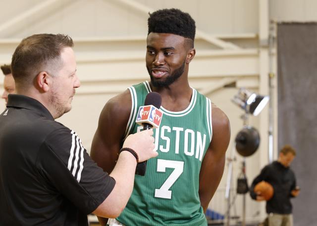 下来的调整 下来的调整